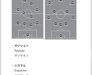 ポルトガル語のサッカー用語データお渡しします 辞書にも載ってない用語含め240ページ! イメージ9