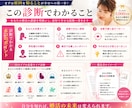 あなたが結婚できない理由を診断します なぜ私は結婚できないの？婚活原因を徹底分析します イメージ2
