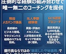 30代40代ビジネスパーソン向けのコーチングします 面談実績3,000名の元人事/現役メガバンク課長/プロコーチ イメージ3