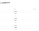 最新AIによるオートレース予想ツール売ります 最新AIが過去データを数値化して買い目の候補まで自動提示 イメージ6