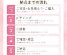 情報が伝わるチラシを見やすくデザインいたします プラチナ実績あり！現役保育士が丁寧にサポート◎ イメージ2