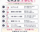 整理できていない業務をマニュアル化します ヒアリングから業務をほどいて誰かに渡せる形へ イメージ3