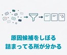 原因がわからない婚活のもやもやを言語化します 感情論に流されず状況を分解し、思考を整理して進む先を明確に イメージ3