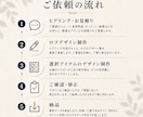 開業向けブランド3点セットを制作します ロゴから販促物まで統一したブランドイメージを構築します イメージ6