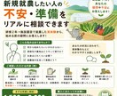 農家を始めたい人の相談に乗ります 経験したての新規就農での課題を基に相談に乗ります イメージ1