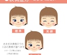 POPでかわいい♥似顔絵を作ります 【今だけ！ペット追加無料】特徴を捉えた似顔絵！修正2回無料 イメージ3