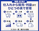 物販・ECの在庫・売上・利益管理表を作成します 仕入れから販売・在庫・利益までExcelで一元管理 イメージ3