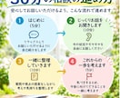 頭と心のモヤモヤを一緒に整理整頓します 考えすぎて動けないあなたへ。本音に気づき、次の一歩を見つける イメージ4