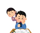 うちの子勉強しない！現役講師兼大学院生が解決します 勉強習慣についてのお悩みに、個性に合わせた改善策を イメージ1