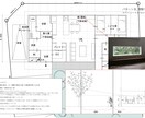 最短3日【短期間】　一級建築士が間取りを提案します 個性をカタチにする特別な間取りを提案します。 イメージ3