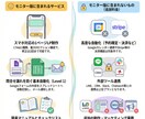 LP制作×自動化で24h予約受付を実現します 考えなくていいところは、考えなくていい 一人運営で回る仕組み イメージ5