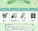 好評だったＳＤイラスト企画の依頼制作をいたします 2000円でポーズ1種×表情4種！実質4枚のＳＤイラストが✨ イメージ6