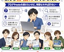 記事を量産するAI編集部6人分の型を渡します Claude Code初心者でも使えるAI編集部の型 イメージ2