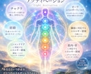 あなたのエネルギーを活性化します 今の状態を読み取り必要な箇所へ働きかけます イメージ3