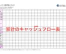 FP2級が専用ツールを用いて家計を見直します 収支確認表/バランスシート/キャッシュフロー表等を作成します イメージ5