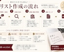 条件に合う営業リスト・企業リストを作成します 「誰に営業する？」の条件整理から100件の候補作成まで対応 イメージ3