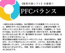 運動ゼロ【30日間】食事調査＆指導します コンセプトは常識を覆す「運動ゼロ」のダイエット。 イメージ3