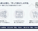 ShopifyECサイト制作代行します 実績収集につき限定価格で公開中 イメージ2