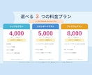営業・提案資料をプロ品質でスライド作成しますます 伝わるデザインで商談・プレゼンを制します イメージ2