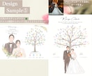 おしゃれで温かい似顔絵結婚証明書、お描きします ゲストとつくる、インテリアにもピッタリな似顔絵結婚証明書♩ イメージ5