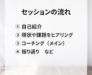 キャリアの目標設定をコーチングでお手伝いします 100名以上のキャリアを支えたキャリアコーチがサポートします イメージ5