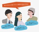 ビジネスに！動きのある絵であなたの内面を表現します 意欲、活発さ、親身な姿勢などあなたの内面を演出するアイコン イメージ3