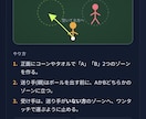 サッカーの試合動画を分析！課題と改善点を伝えます 「試合になると、何をしたらいいか分からない」を動画分析で解決 イメージ9