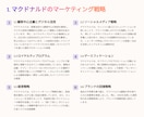 提供された情報を要約、パワポなどの資料を作成します 最初の5名様限定4,000円！ （レビュー必須） イメージ5