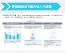 基礎編：外資戦略コンサル在籍者がジョブ対策します ※資料送付のみ（対話型のジョブ対策は別途出品しております） イメージ6