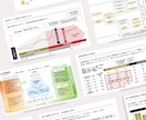 京大卒デザイナーがイチからパワポを作成します 構成が決まってなくてもOK！営業資料・研修資料等に幅広く対応 イメージ7