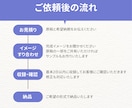 信頼感のある女性ナレーションをお届けします 企業PR/商品・サービス紹介ナレーション多数実績あり！ イメージ2
