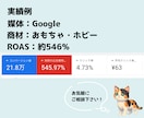 越境EC広告の運用改善・運用代行いたします 実運用ROAS500%｜配信してるだけから脱却し売上最大化へ イメージ2
