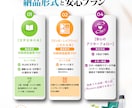 Amazonペーパーバックや同人誌の組版をします 実用書・小説・マンガ対応／各種同人印刷所の規格に完全準拠 イメージ3