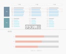 シンプルで見やすく整ったパワポ資料を作成します 事業会社での社内外向け資料作成経験を活かして作成！ イメージ5
