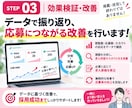 30日間【生活支援員・職業指導員】の採用代行します ｜障害福祉に強い！｜ジョブメドレーの求人改善＋スカウト代行 イメージ7