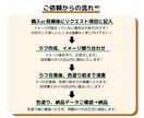 アニメ風でおしゃれなアイコンお描きします 商用利用可！仕事用、個人用プレゼント用にも♪ イメージ3