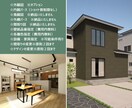 デザイナーが「店舗内装デザイン」3Dパース作ります 内装デザインと３Dパース作成・内装仕様書作成を行います。 イメージ2