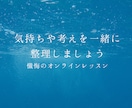 後悔からの脱却を目的としたトレーニングを行います 深夜の懺悔部屋　あなたの後悔を一緒に紐解き前を向けるように イメージ1