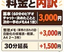 業務の自動化、何から始めるか一緒に整理します 60分で候補と順番を決め、メモにしてお渡しします イメージ2