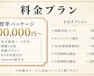 最短24時間でKindle電子書籍を制作します 速さと質で、企画を止めない。、0冊実績の電子書籍出版 イメージ5