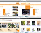 WEBサイト作成・Wordpressにも対応します 【HP制作】丁寧な仕事をモットーに イメージ2