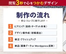 コンテンツ系ビジネスを加速させるLPを制作します 信頼と売上を育てる「資産」となるLPを制作します イメージ5
