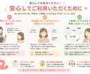未経験転職をサポート｜履歴書・職務経歴書作成します 何を書けばいいかわからない・忙しい方も丸ごとお任せ！ イメージ2