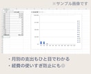 初心者歓迎／Excelで経費入力代行します 副業・フリーランス初心者さん・在宅ママさん／家賃等の按分対応 イメージ5
