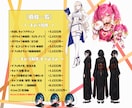 自由自在なキャラクターデザイン承ります 予算で断念したくないあなたへ！！！ イメージ5