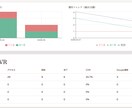 MEOで3以下が付かなくなる仕組みを提供します 【店舗専門】実際の経営から得た本当に使えるノウハウを提供 イメージ3