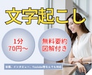 1分70円で動画・音声を文字起こし承ります 面倒な議事録は丸投げ！無料の要約/図解オプションあり！ イメージ1