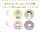 ゆるかわアイコンを描きます ポップで明るい印象のアイコンです☺ イメージ2