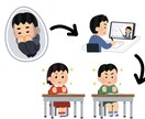 小中学生のご家庭必見！お子様の居場所を作ります 子供の安心安全な場所をつくります+さらに算数を得意に！ イメージ1