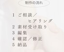 まずは1本から｜ショート動画編集いたします 初めてのご依頼でも安心。1本ずつ丁寧に仕上げます。 イメージ2